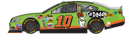 10danica_patrick_godaddy_263x71_zpsffade502.png