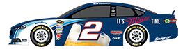 2brad_keselowski_millerlight_263x71_zps8b61f844.png