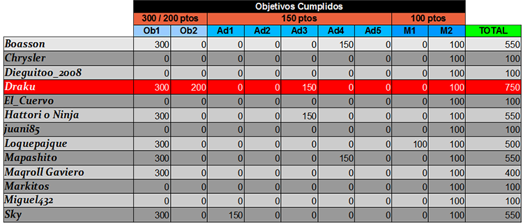 Clas-1EscMLB2013_zpsce582672.png